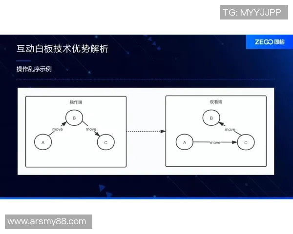 南京篮球队的快速转换战术解析与实践探讨