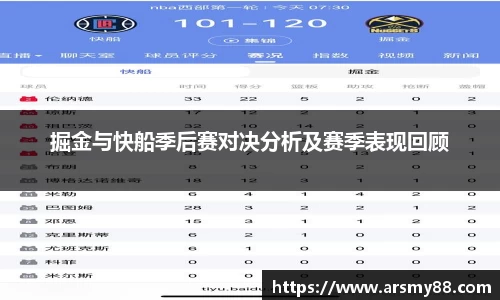 掘金与快船季后赛对决分析及赛季表现回顾