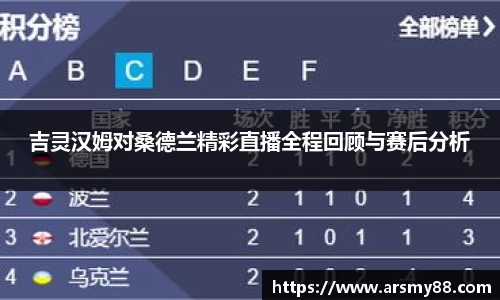 吉灵汉姆对桑德兰精彩直播全程回顾与赛后分析