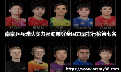 南京乒乓球队实力强劲荣登全国力量排行榜第七名