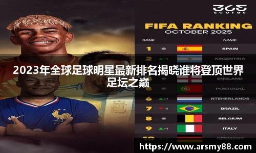 2023年全球足球明星最新排名揭晓谁将登顶世界足坛之巅